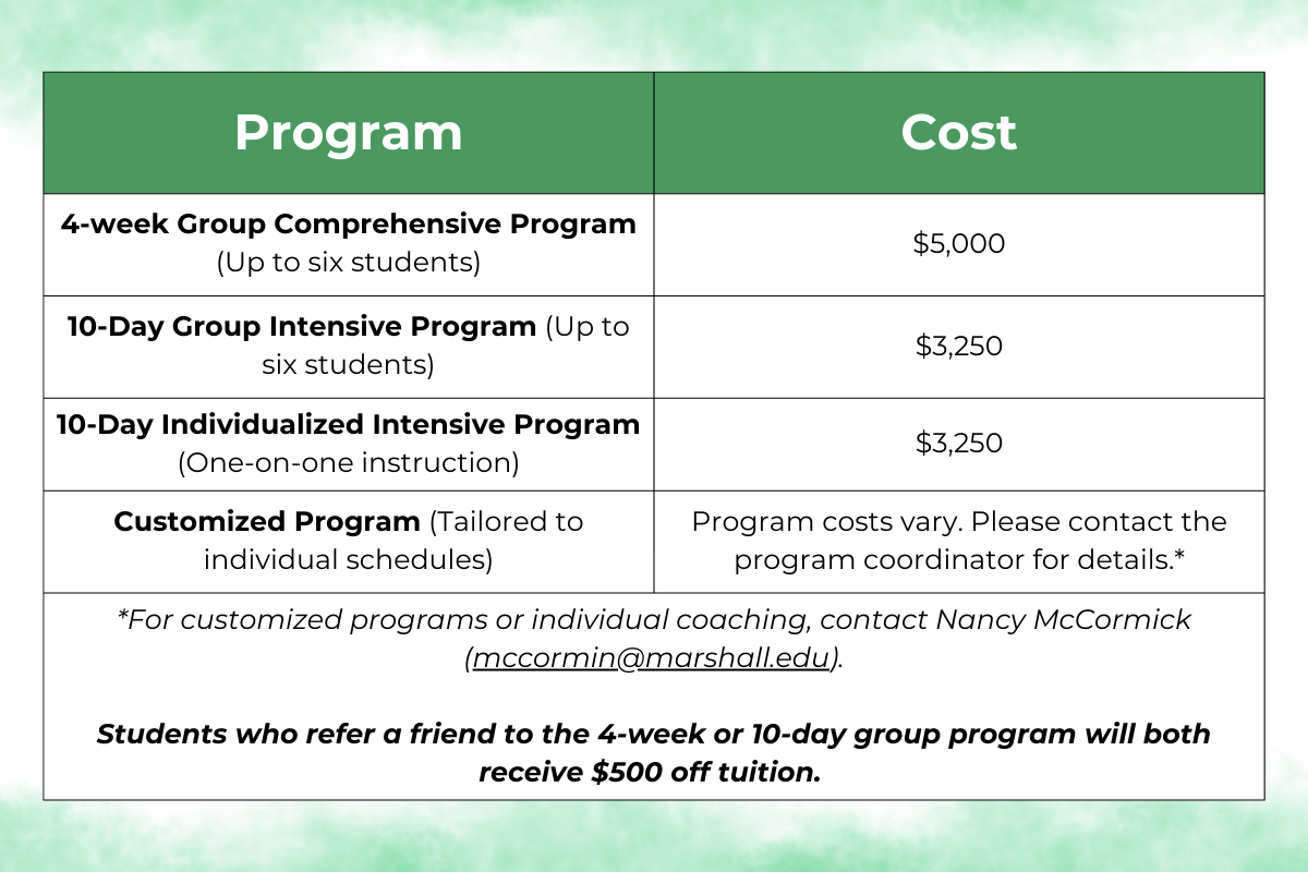 Table outlining program details